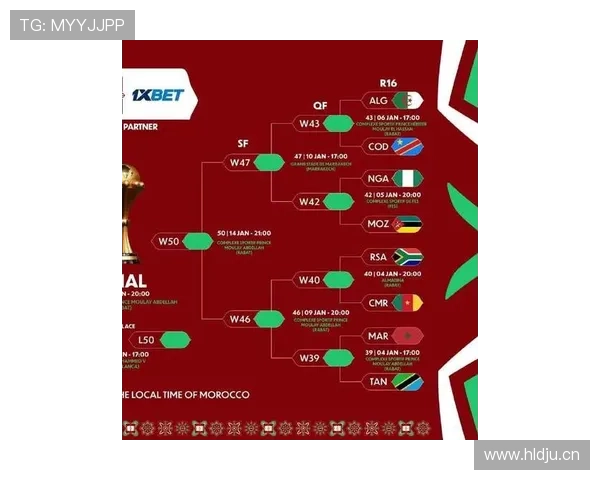 非洲足球FIFA排名最新走势：多支国家队竞争力增强