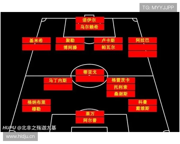 德甲主力阵容调整 德甲主力阵容调整