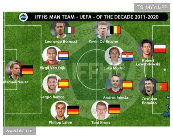 德布劳内与伊涅斯塔创造力与控制力对比分析