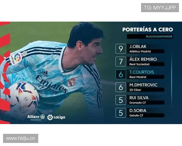 奥布拉克与库尔图瓦：门线反应速度与身高覆盖范围对比分析