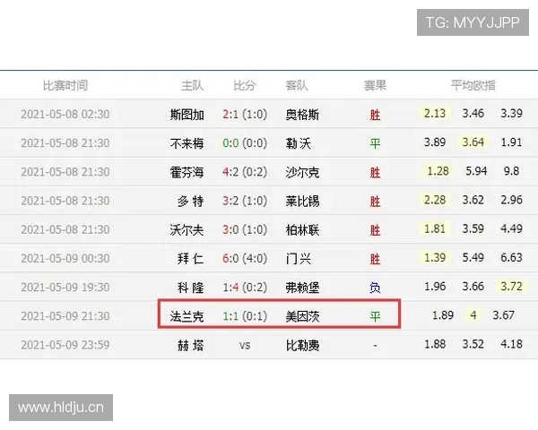 多特蒙德赛季后期状态下滑,争四形势面临挑战 多特蒙德赛季后期状态下滑,争四形势面临挑战